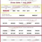 thai lottery prize